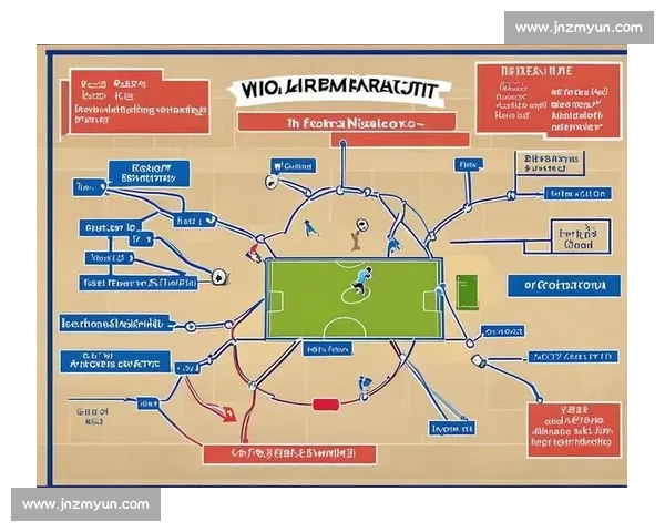 未来十年足球发展趋势分析 技术革新与战术演变如何塑造新格局